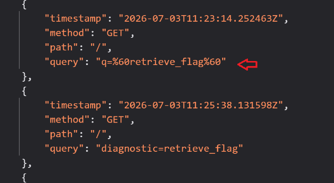 Logs showing the encoded query value